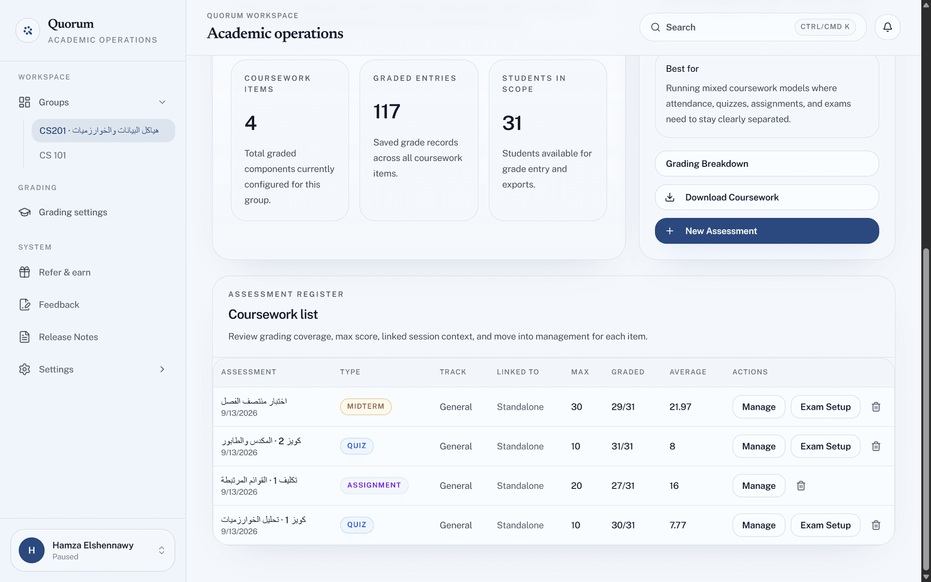 Quorum coursework: four Arabic-named assessments with type, max score, graded count and class average